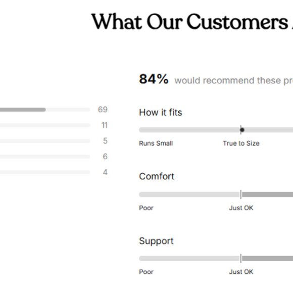 HSIA Bra 38DD Purple Lace Sheer Back Closure Underwire - Picture 14 of 14